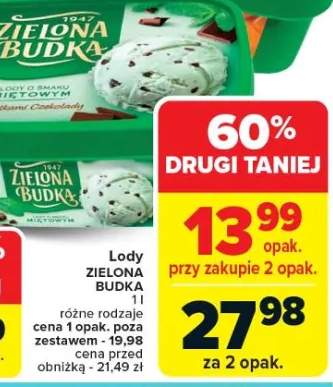 lody Zielona Budka