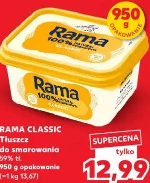 margaryna Rama