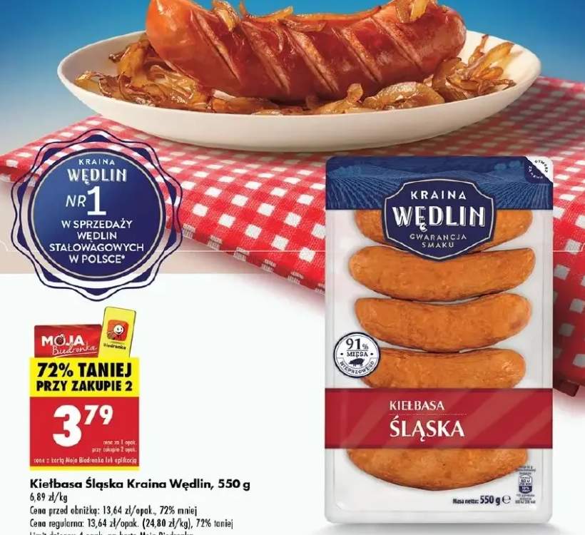 kiełbasa śląska