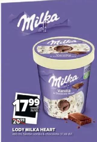 lody