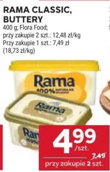 masło