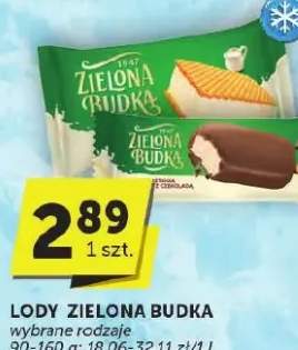 lody