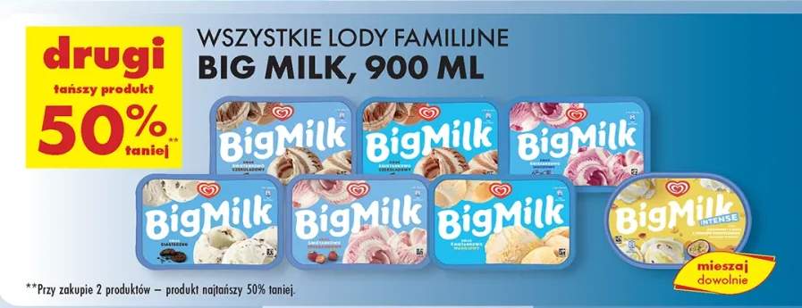 lody