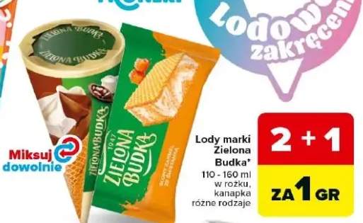 lody