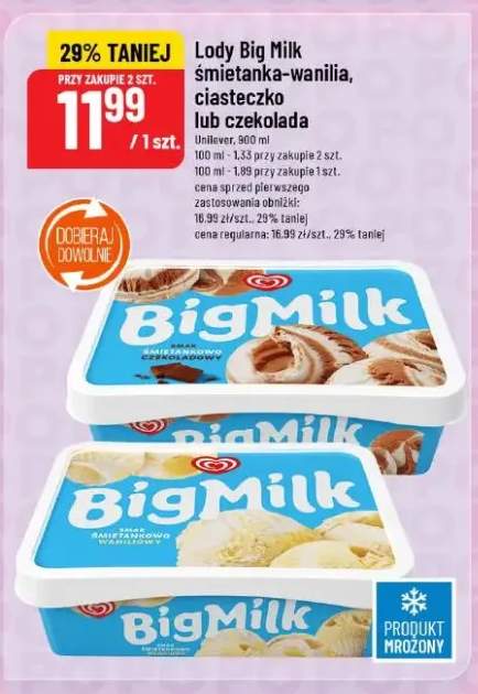 lody