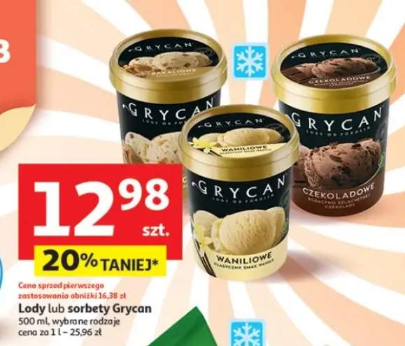 lody