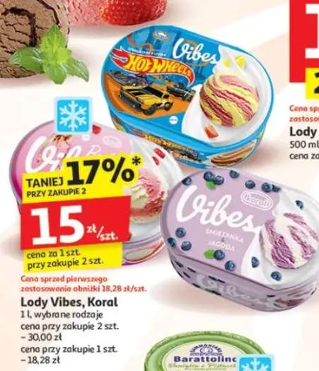 lody