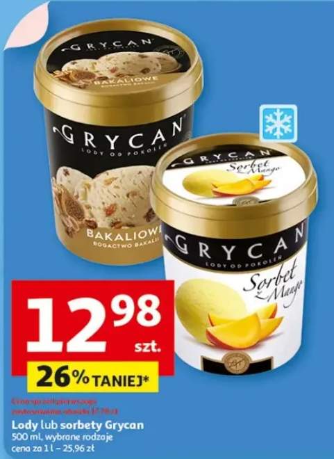lody