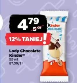 lody