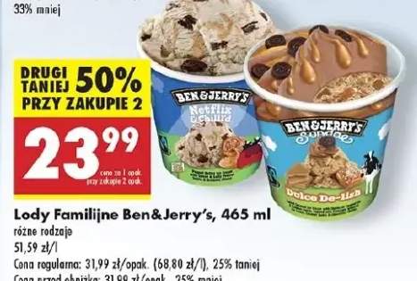 lody