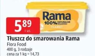 tłuszcz do smarowania