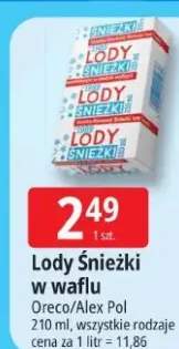 lody