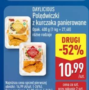 polędwiczki z kurczaka panierowane