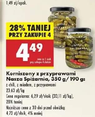 korniszony