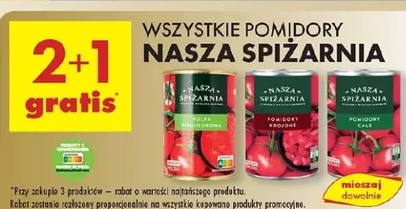 pomidory w puszce