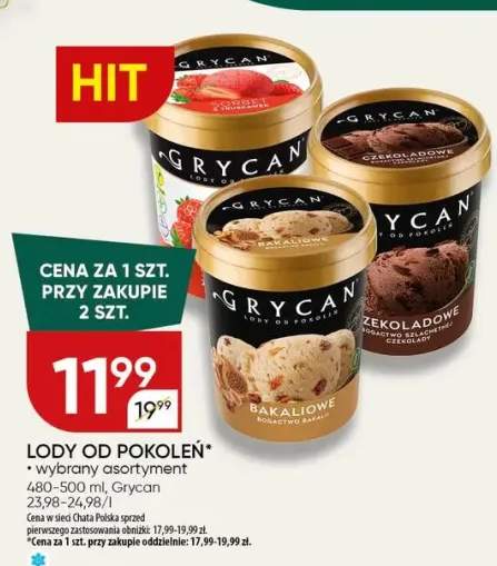 lody