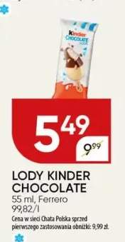 lody