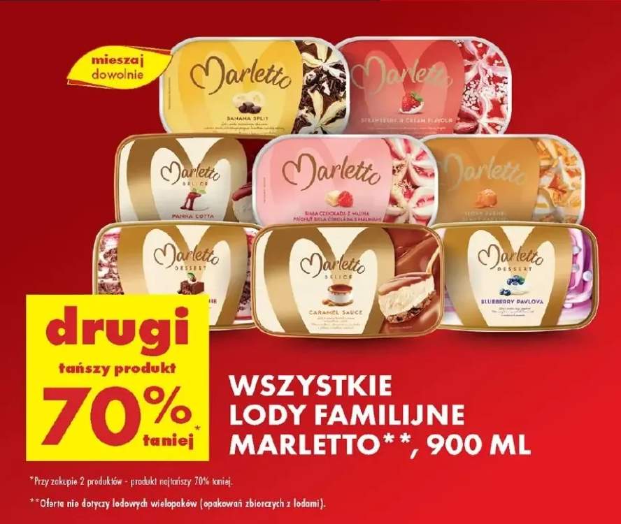 lody
