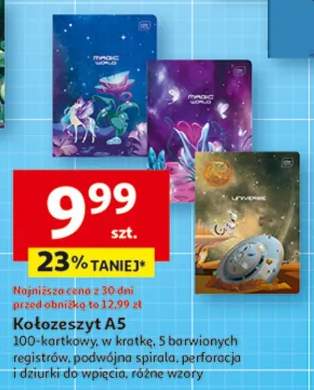 kołozeszyt