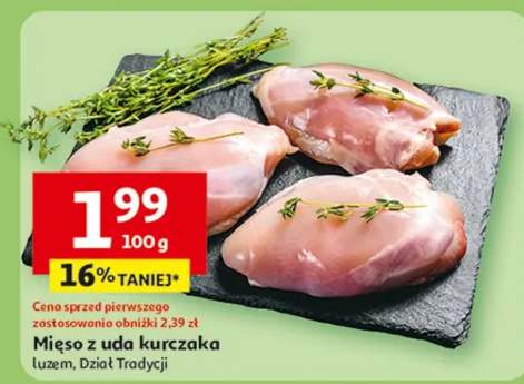 mięso z uda kurczaka
