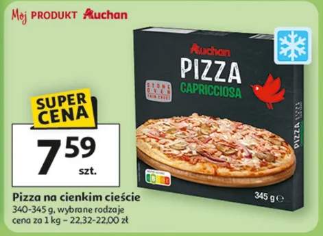 ciasto na pizzę