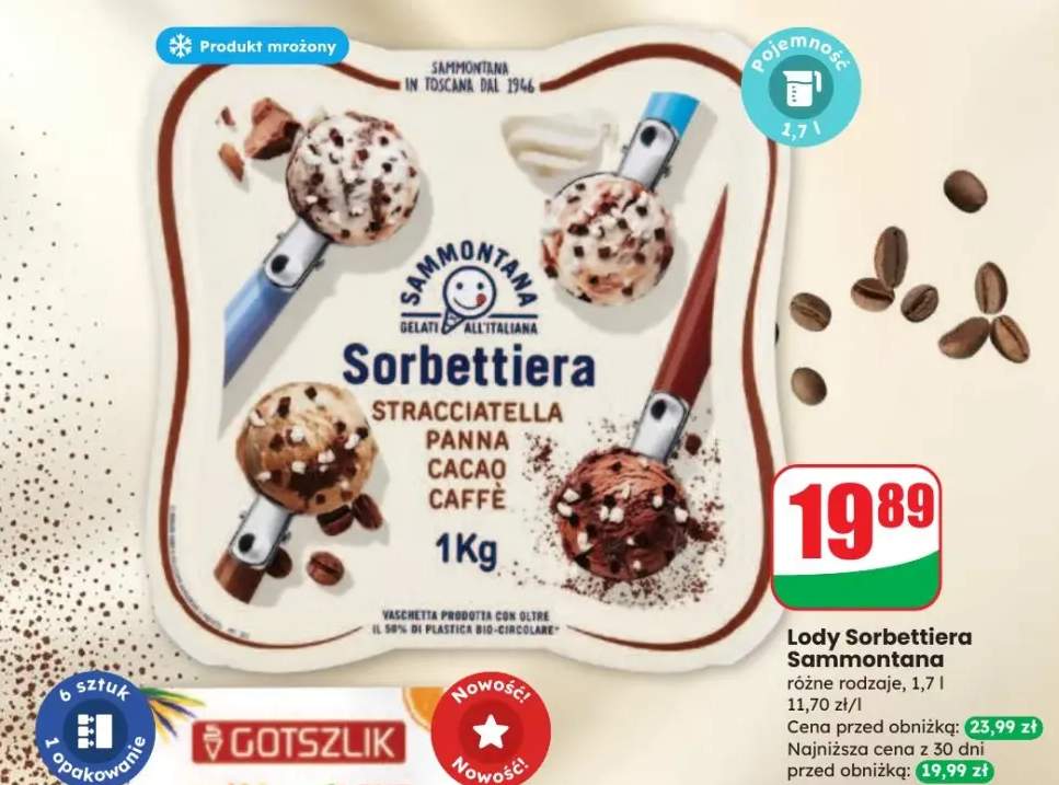 lody