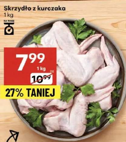 kurczak skrzydła