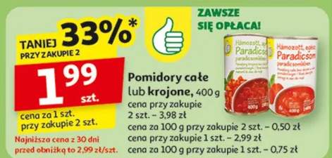 pomidory w puszce