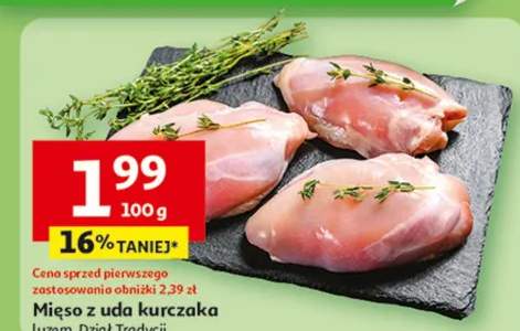 mięso z uda kurczaka