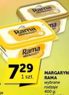 margaryna Rama