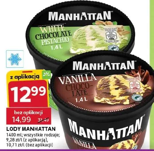 lody