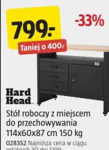 stół roboczy