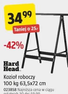 kozioł roboczy