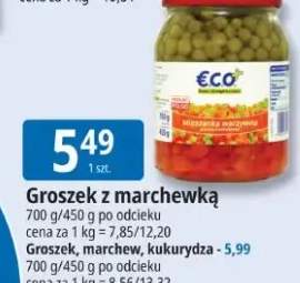 groszek