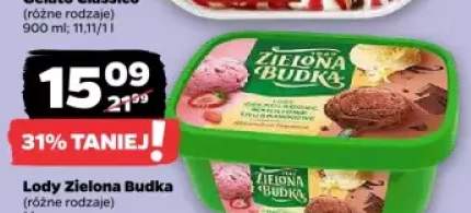 lody