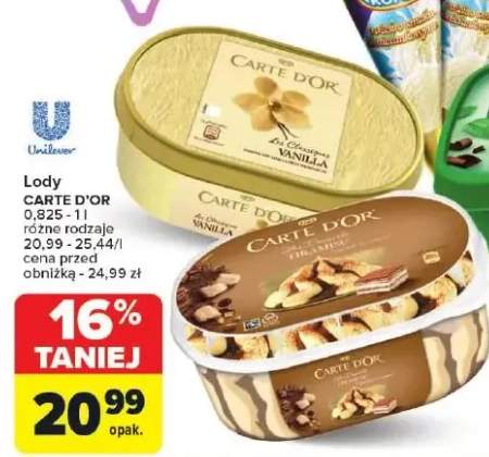 lody