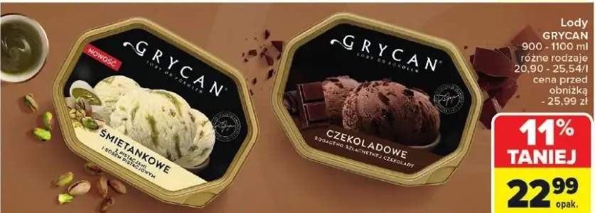 lody