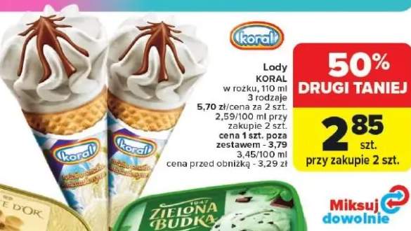lody