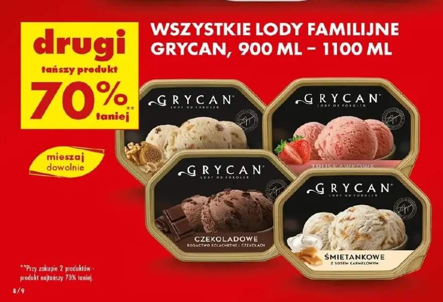 lody