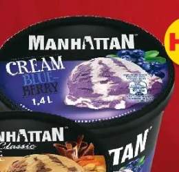 lody