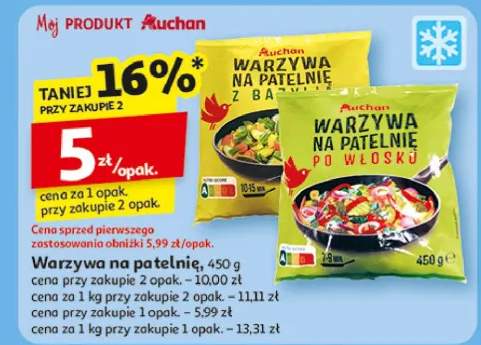 warzywa na patelnię