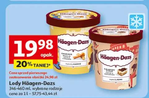 lody