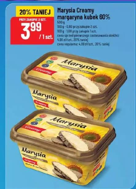 margaryna