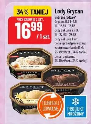 lody