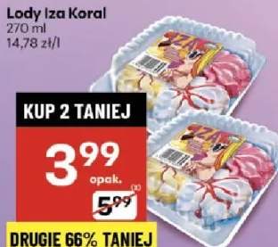 lody