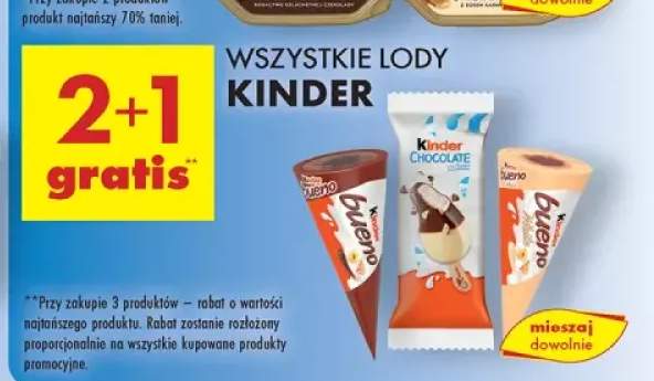 lody