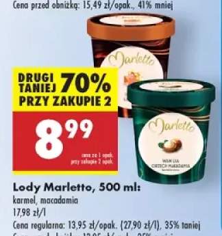 lody