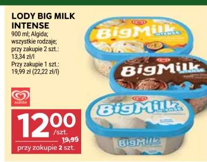 lody