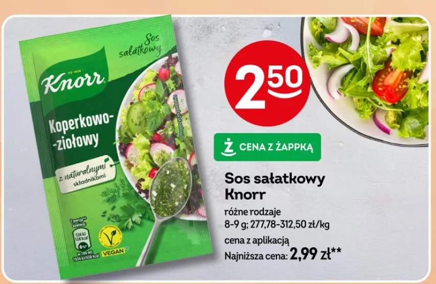 sos sałatkowy
