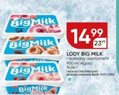 lody